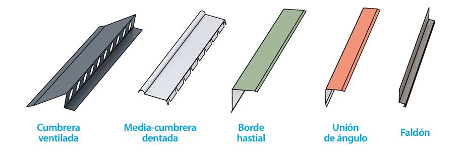 Accesorios de acabado