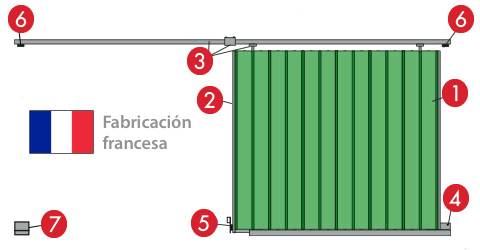 Detalles de la puerta en Kit